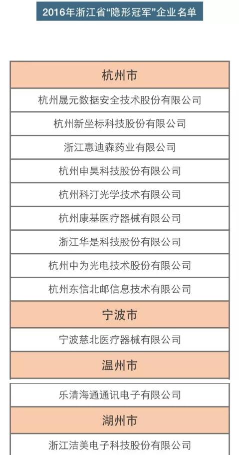 乐动在线注册_乐动（中国）
