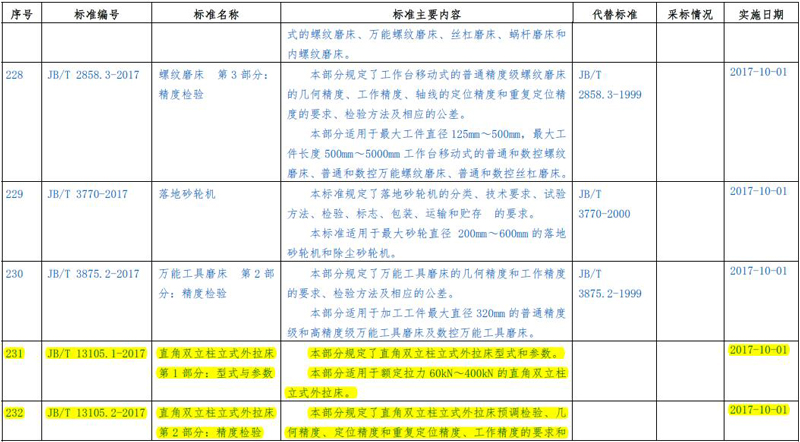 乐动在线注册_乐动（中国）
