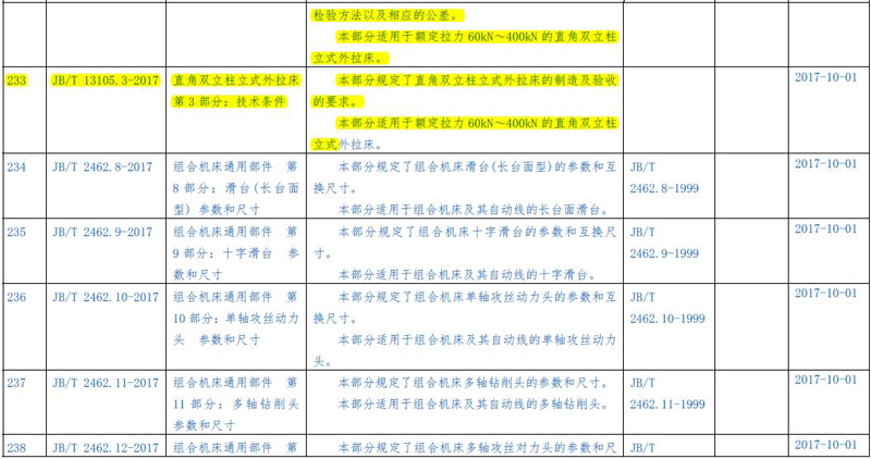 乐动在线注册_乐动（中国）
