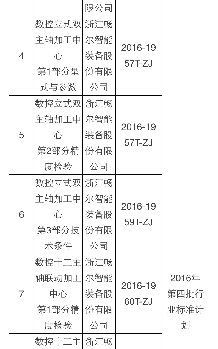 乐动在线注册_乐动（中国）
