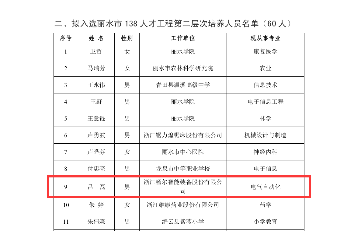 拉床,拉刀,自动化,高端拉床,专用机床,内拉床,外拉床,数控机床,自动化生产线,工业机器人