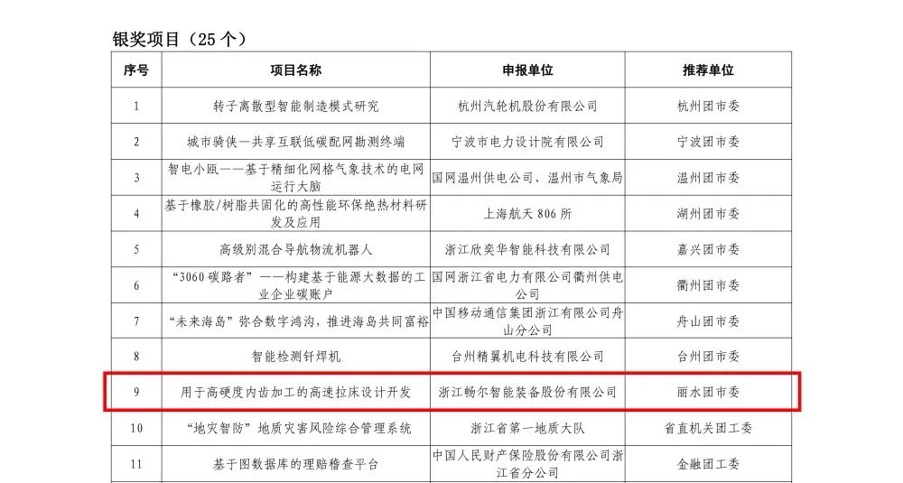 乐动在线注册_乐动（中国）
