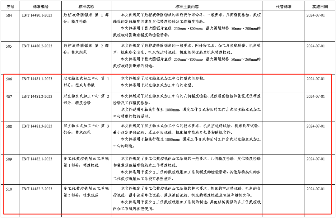 乐动在线注册_乐动（中国）
