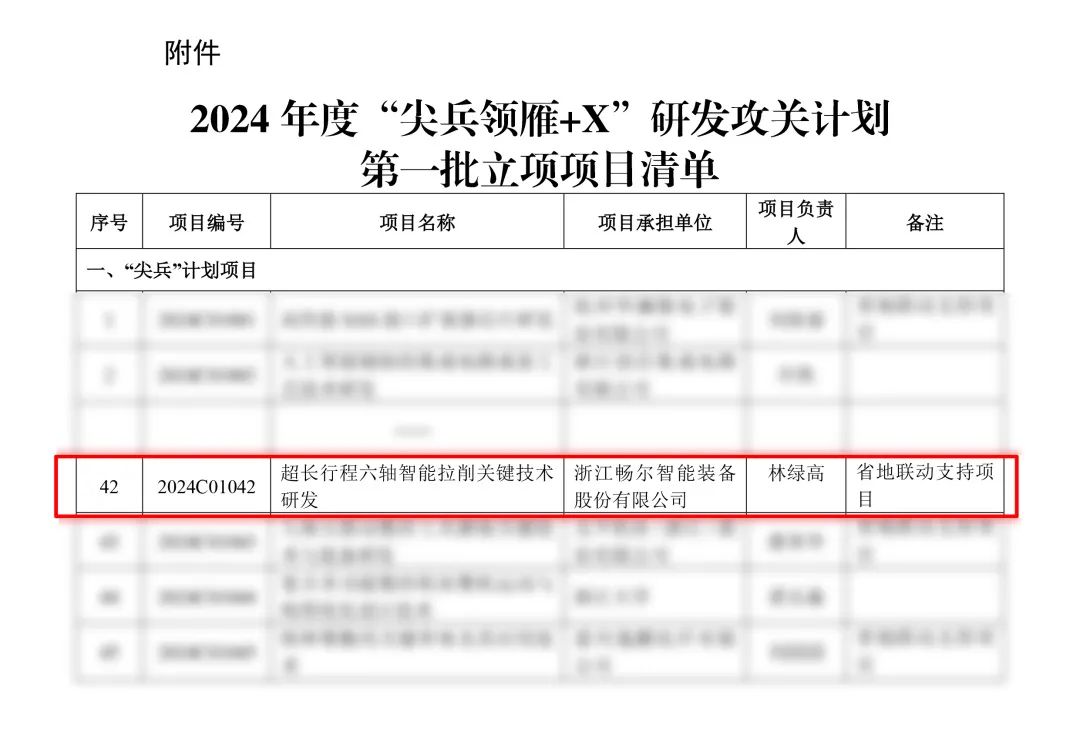 乐动在线注册_乐动（中国）
