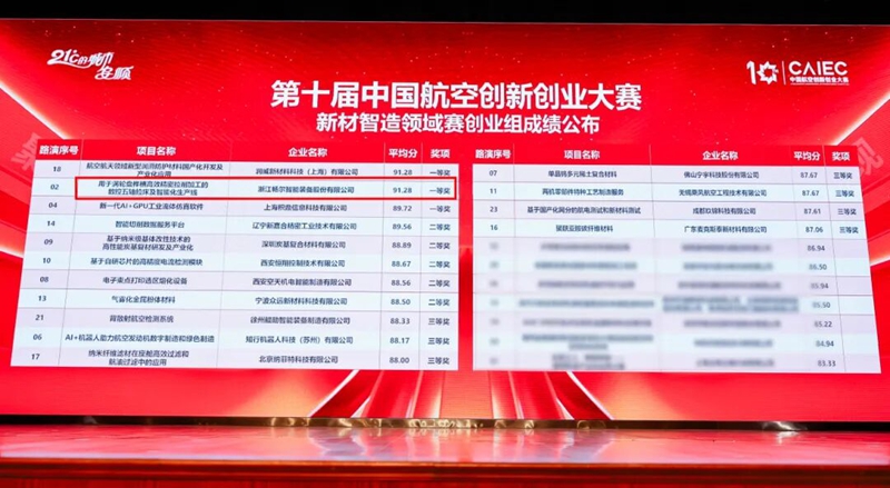 乐动在线注册_乐动（中国）
