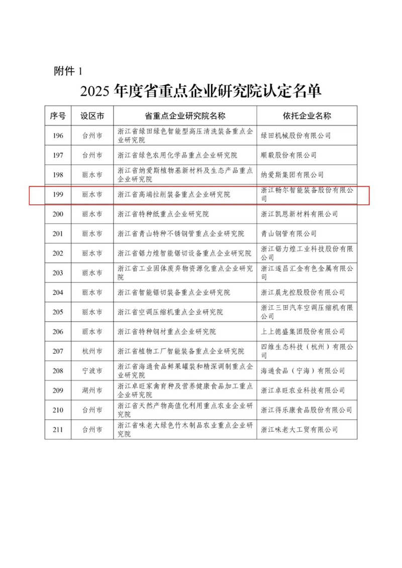 乐动在线注册_乐动（中国）
