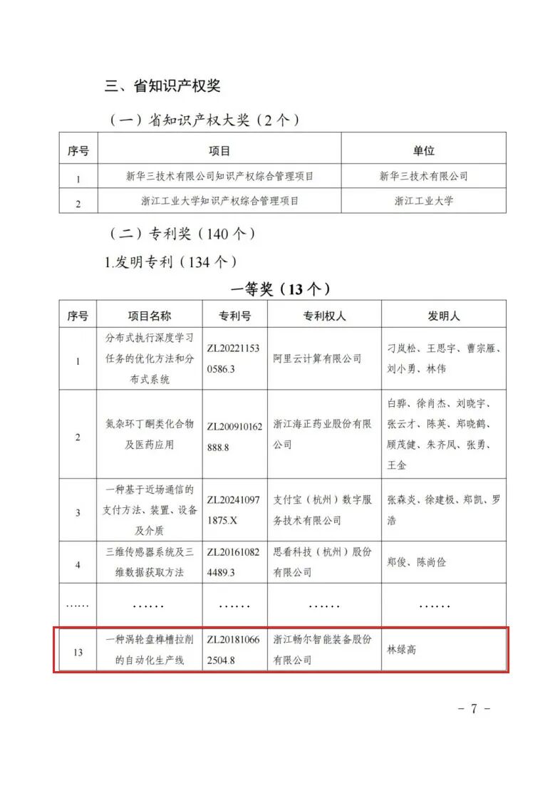 乐动在线注册_乐动（中国）
